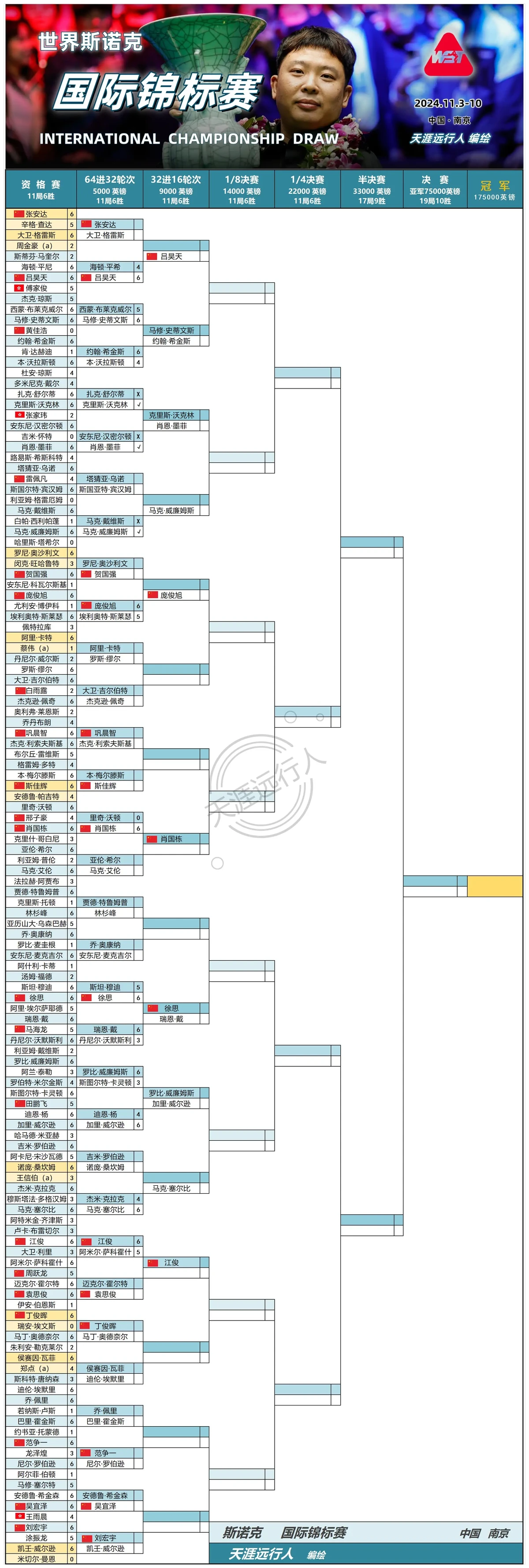 学校篮球队训练受伤谁负责_2